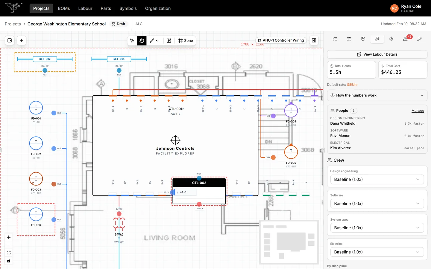The BATCAD workspace Labour tab. It shows 5.3 total hours and 446.25 dollars total cost at an 85 dollar default rate, a roster of three people with rate factors reading 1.3 times faster, 2.0 times faster and normal pace, and crew selectors for design engineering, software, system spec and electrical.