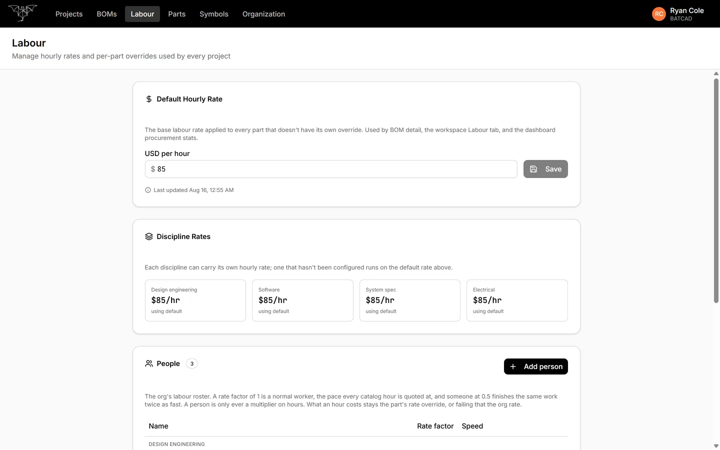 The BATCAD Labour settings page showing a default hourly rate, four discipline rates, and a roster of three people with rate factors of 0.80, 0.50 and 1.00 described as 1.3 times faster, 2.0 times faster and normal pace.