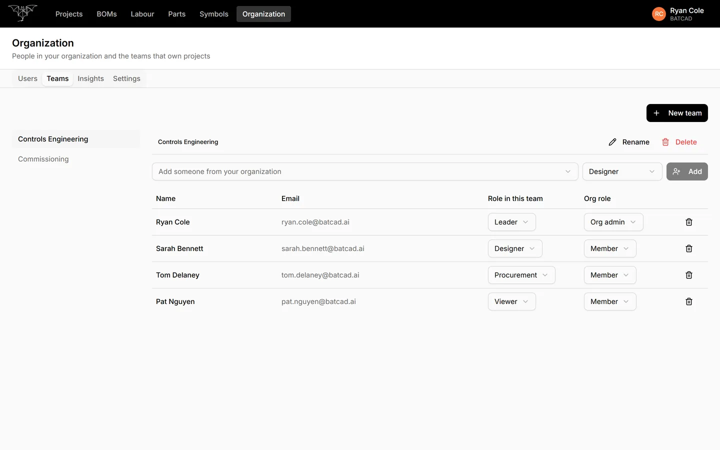 The BATCAD Organization page on the Teams tab. A Controls Engineering team lists four members with their emails, their role in the team reading Leader, Designer, Procurement and Viewer, and their organisation role reading Org admin or Member.